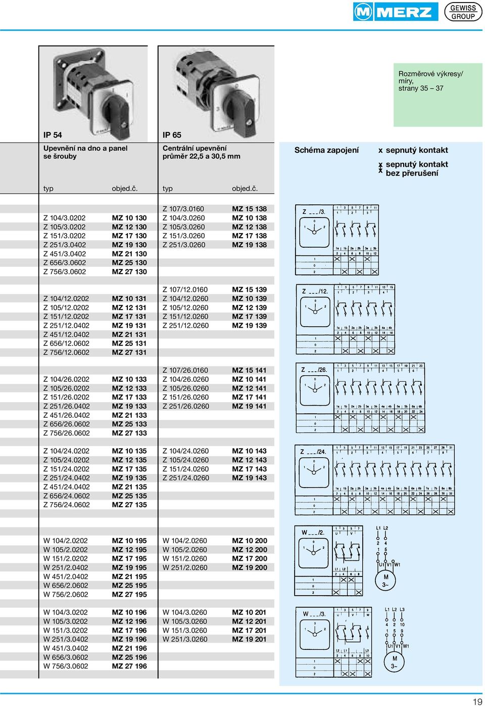 0260 MZ 12 138 Z 151/3.0202 MZ 17 130 Z 151/3.0260 MZ 17 138 Z 251/3.0402 MZ 19 130 Z 251/3.0260 MZ 19 138 Z 451/3.0402 MZ 21 130 Z 656/3.0602 MZ 25 130 Z 756/3.0602 MZ 27 130 Z 107/12.