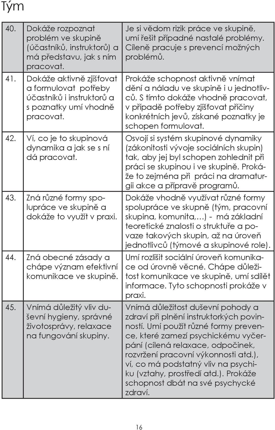 Zná různé formy spolupráce ve skupině a dokáže to využít v praxi. 44. Zná obecné zásady a chápe význam efektivní komunikace ve skupině. 45.