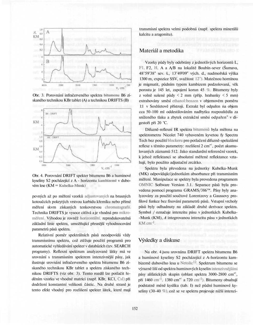 Porovnání DRIFT spekter bitumenu B6 a huminové kyseliny S2 pocházející z A - horizontu kambizemě v dubovém lese (KM = Kubelka-Munk) pevných až po měření vzorků adjustovaných na brusných kotoučcích