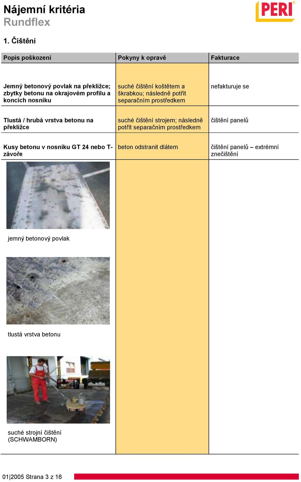 následně potřít separačním prostředkem čištění panelů Kusy betonu v nosníku GT 24 nebo T- závoře beton odstranit dlátem