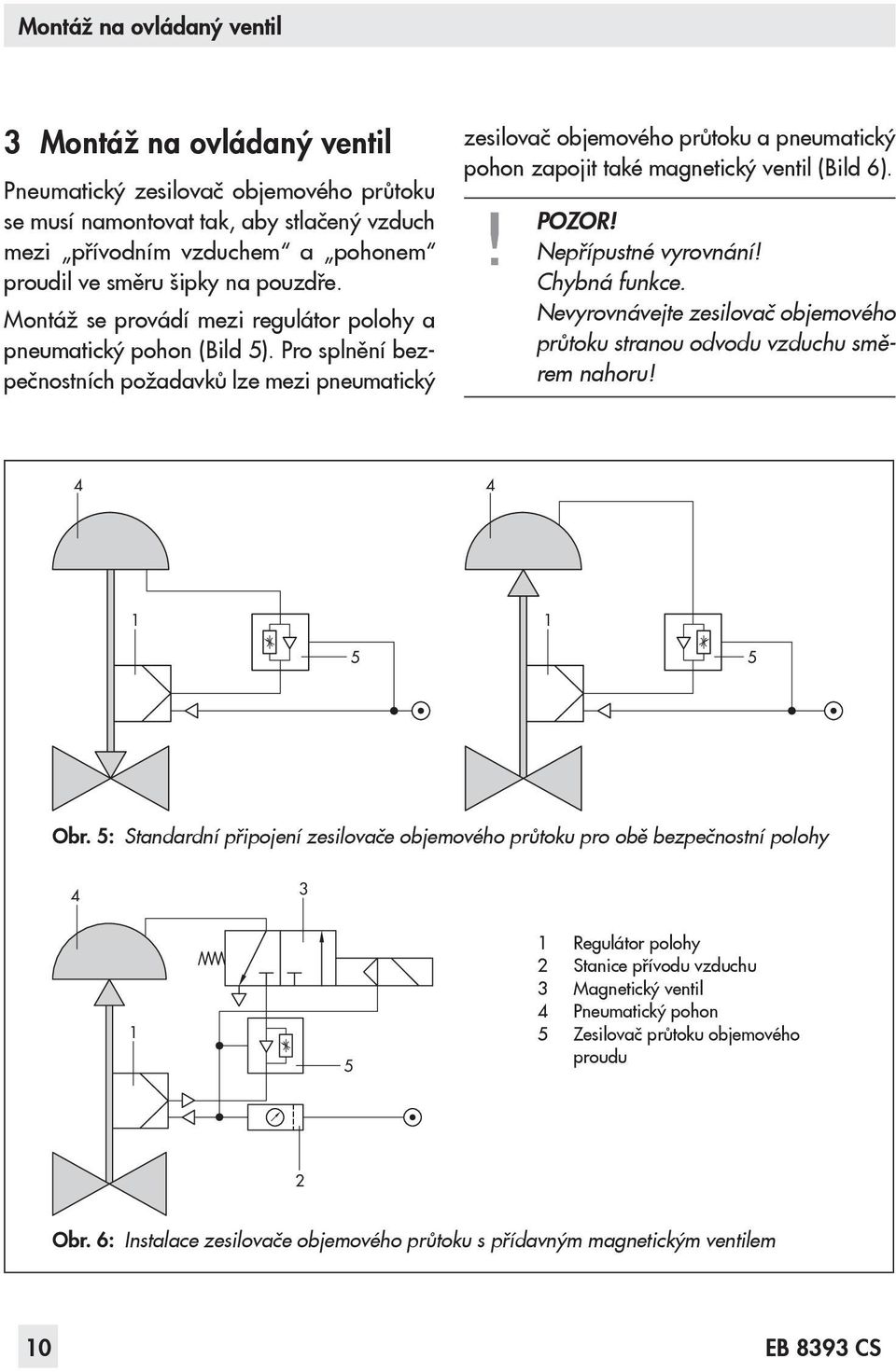 Pro splnění bezpečnostních požadavků lze mezi pneumatický zesilovač objemového průtoku a pneumatický pohon zapojit také magnetický ventil (Bild 6). POZOR! Nepřípustné vyrovnání! Chybná funkce.