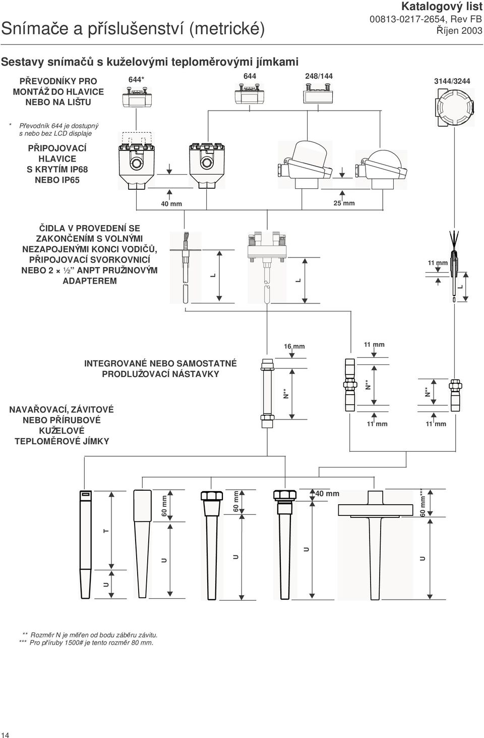 NEZAPOJENÝMI KONCI VODIČŮ, PŘIPOJOVACÍ SVORKOVNICÍ NEBO 2 ½ ANPT PRŽINOVÝM ADAPTEREM L 11 mm 16 mm 11 mm INTEGROVANÉ NEBO SAMOSTATNÉ PRODLŽOVACÍ NÁSTAVKY N** N** N** L L