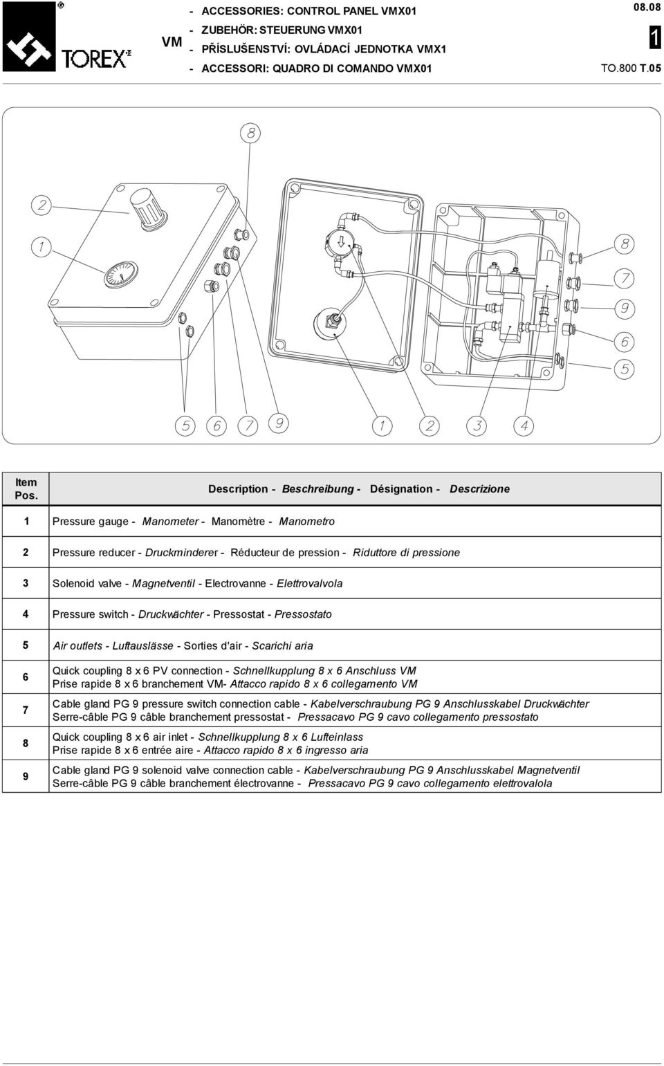 Solenoid valve - Magnetventil - Electrovanne - Elettrovalvola 4 Pressure switch - Druckwächter - Pressostat - Pressostato 5 Air outlets - Luftauslässe - Sorties d'air - Scarichi aria 6 7 8 9 Quick