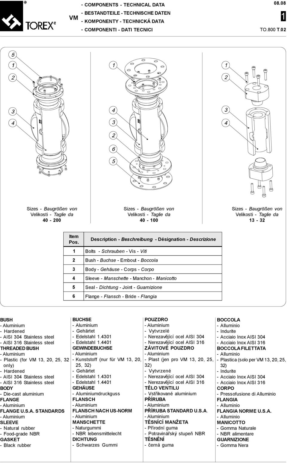 Description - Beschreibung - Désignation - Descrizione 1 Bolts - Schrauben - Vis - Viti Bush - Buchse - Embout - Boccola 3 Body - Gehäuse - Corps - Corpo 4 Sleeve - Manschette - Manchon - Manicotto 5