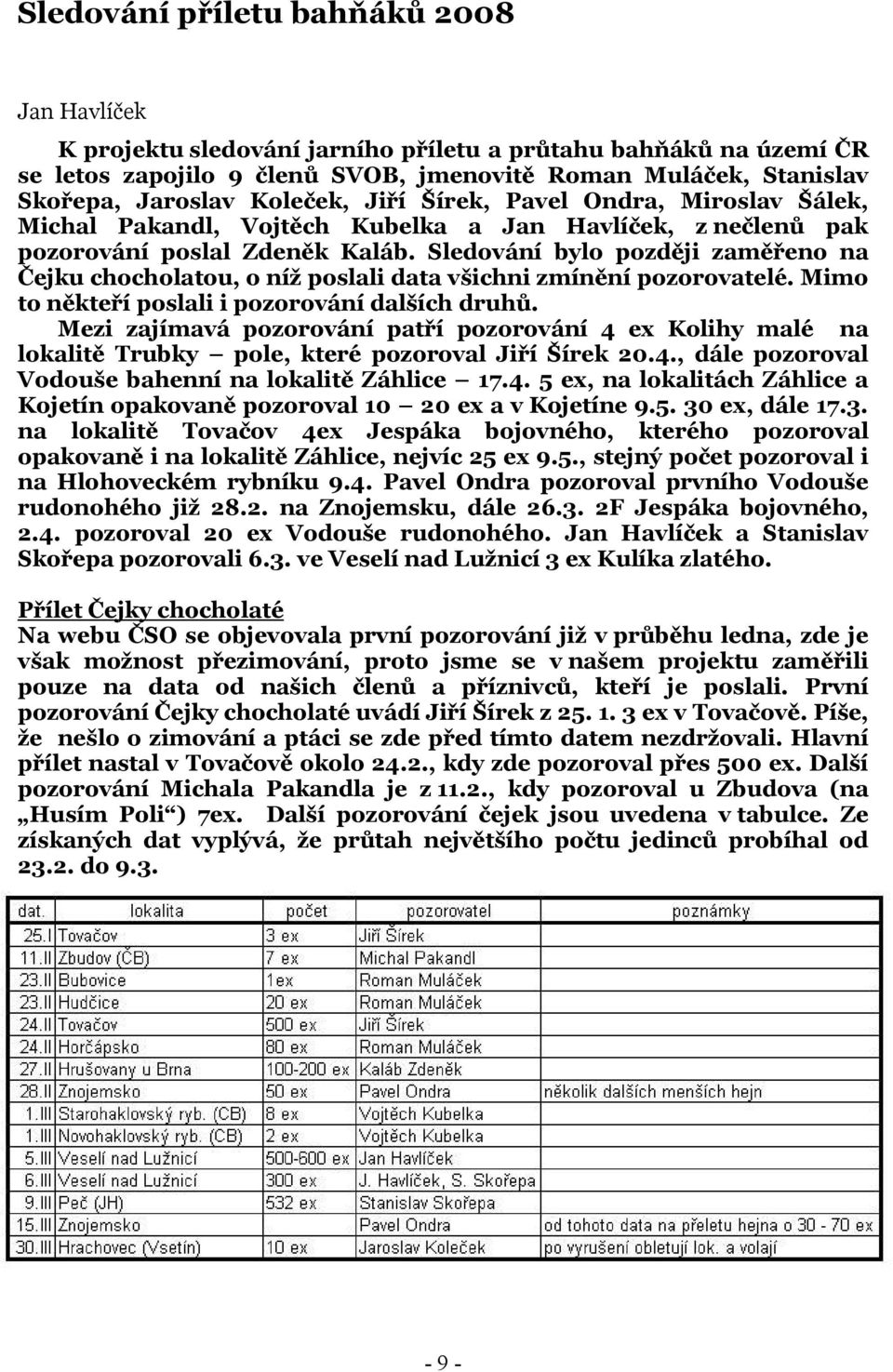 Sledování bylo později zaměřeno na Čejku chocholatou, o níž poslali data všichni zmínění pozorovatelé. Mimo to někteří poslali i pozorování dalších druhů.