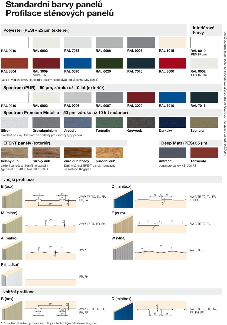 Spectrum (PUR) 50 μm, záruka až 10 let (exteriér) RAL 5010 RAL 6020 RAL 7016 RAL 3000 RAL 9002 (PES 15 μm) RAL 9010 RAL 9002 RAL 9006 RAL 9007 RAL 3009 RAL 5010 RAL 7016 Spectrum Premium Metallic 50