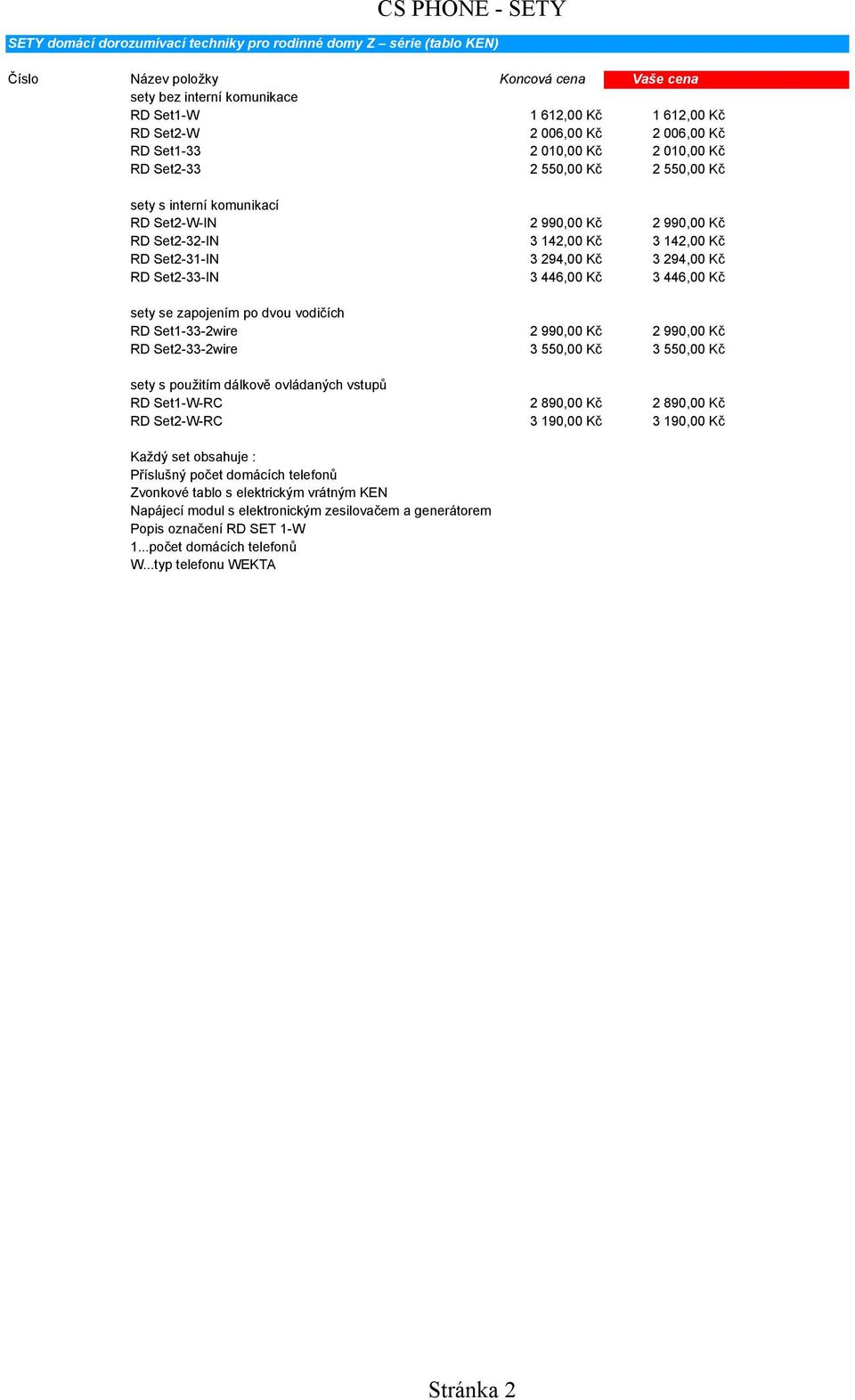 RD et1-33-2wire RD et2-33-2wire sety s použitím dálkově ovládaných vstupů RD et1-w-r RD et2-w-r 2 990,00 Kč 2 990,00 Kč 3 142,00 Kč 3 142,00 Kč 3 294,00 Kč 3 294,00 Kč 3 446,00 Kč 3 446,00 Kč 2