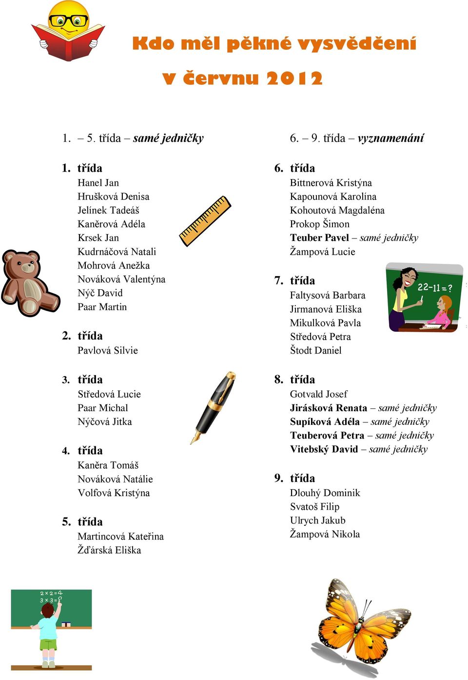 třída Středová Lucie Paar Michal Nýčová Jitka 4. třída Kaněra Tomáš Nováková Natálie Volfová Kristýna 5. třída Martincová Kateřina Žďárská Eliška 6. 9. třída vyznamenání 6.