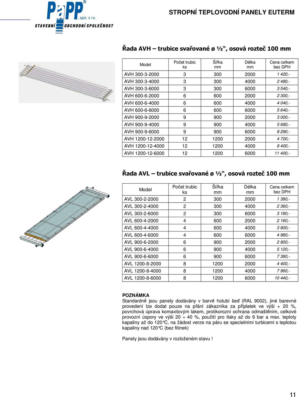 680,- AVH 900-9-6000 9 900 6000 8 280,- AVH 1200-12-2000 12 1200 2000 4 720,- AVH 1200-12-4000 12 1200 4000 8 400,- AVH 1200-12-6000 12 1200 6000 11 400,- Řada AVL trubice svařované ø ½, osová rozteč