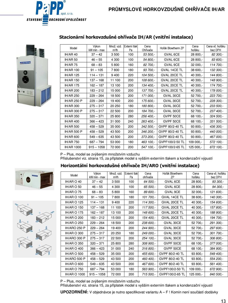 800 160 82 700,- GVAL 9CE 32 000,- 114 700,- IH/AR 100 91 105 7 800 180 93 700,- GVAL 14CE TL 38 600,- 132 300,- IH/AR 125 114 131 9 400 220 104 500,- GVAL 20CE TL 40 300,- 144 800,- IH/AR 150 137