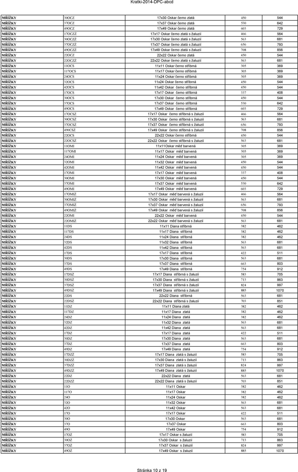 450 544 MŘÍŽKY 22OCZŻ 22x22 Oskar černo zlatá s žaluzií 563 681 MŘÍŽKY 11OCS 11x11 Oskar černo stříbrná 305 369 MŘÍŽKY 117OCS 11x17 Oskar černo stříbrná 305 369 MŘÍŽKY 24OCS 11x24 Oskar černo