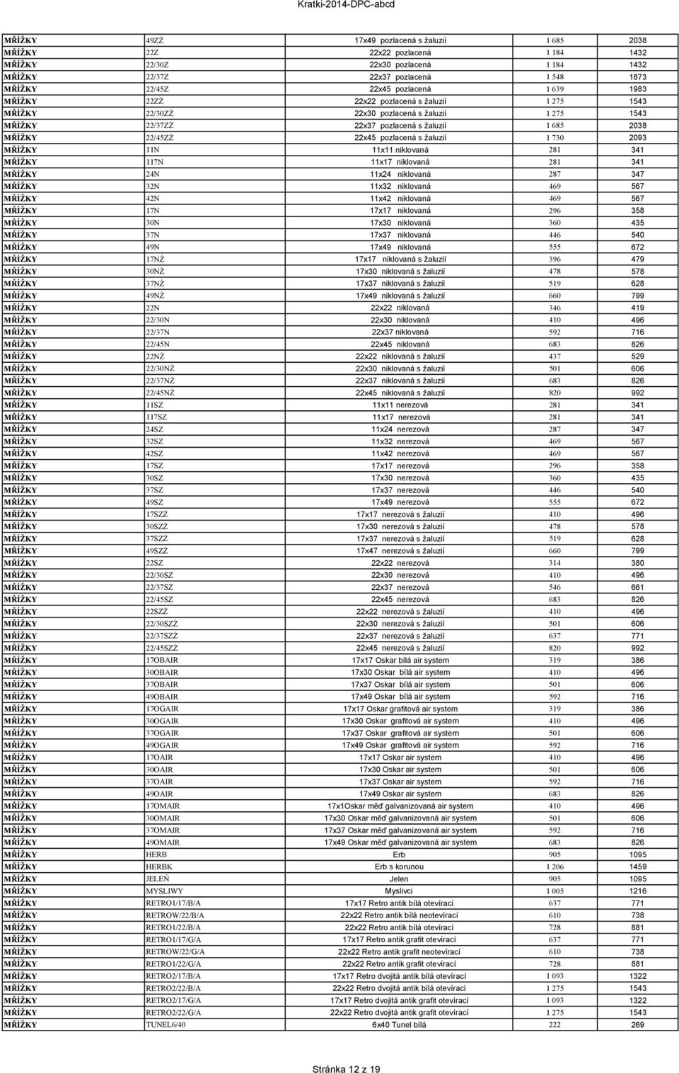 žaluzií 1 730 2093 MŘÍŽKY 11N 11x11 niklovaná 281 341 MŘÍŽKY 117N 11x17 niklovaná 281 341 MŘÍŽKY 24N 11x24 niklovaná 287 347 MŘÍŽKY 32N 11x32 niklovaná 469 567 MŘÍŽKY 42N 11x42 niklovaná 469 567