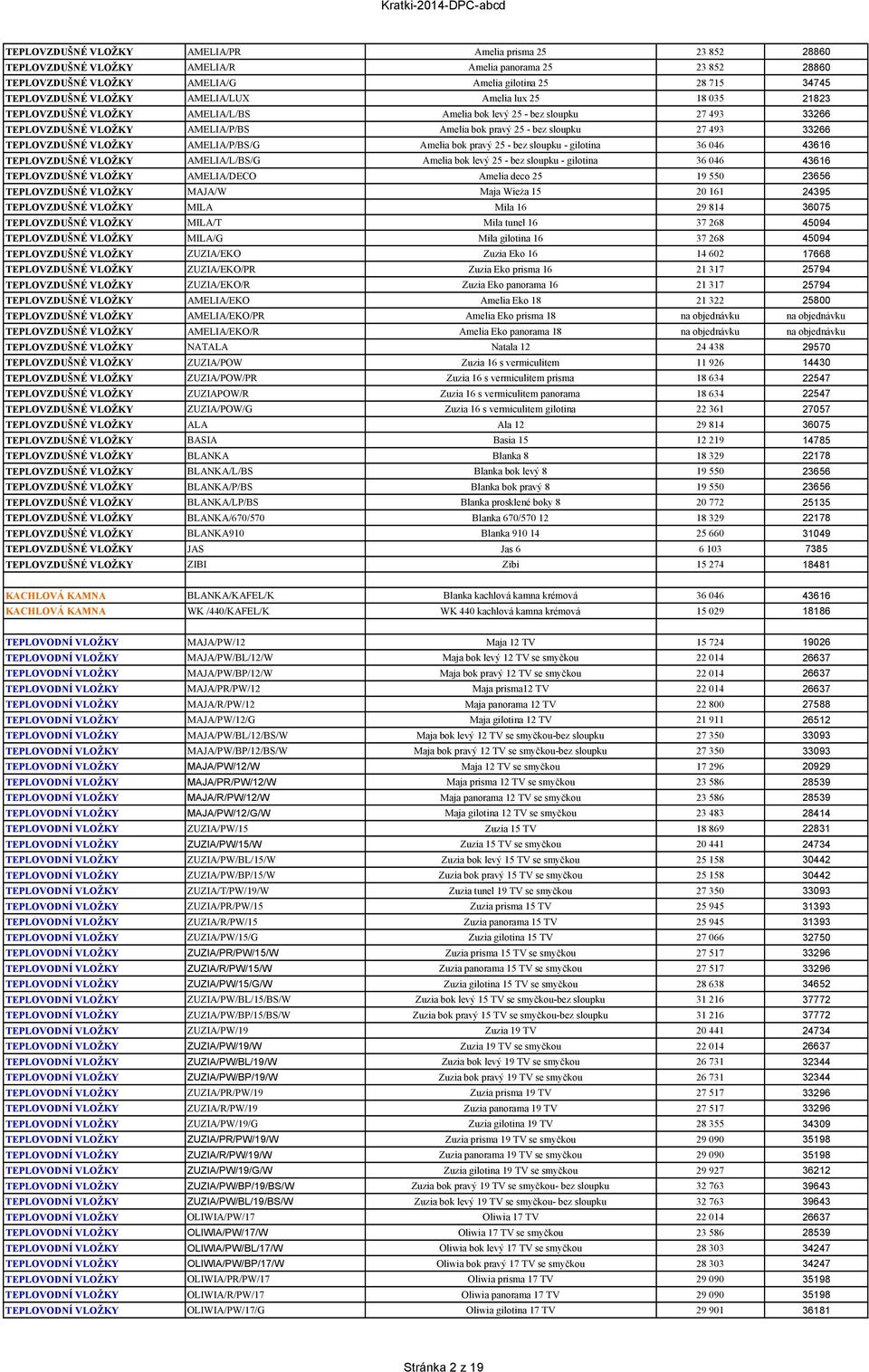 33266 TEPLOVZDUŠNÉ VLOŽKY AMELIA/P/BS/G Amelia bok pravý 25 - bez sloupku - gilotina 36 046 43616 TEPLOVZDUŠNÉ VLOŽKY AMELIA/L/BS/G Amelia bok levý 25 - bez sloupku - gilotina 36 046 43616