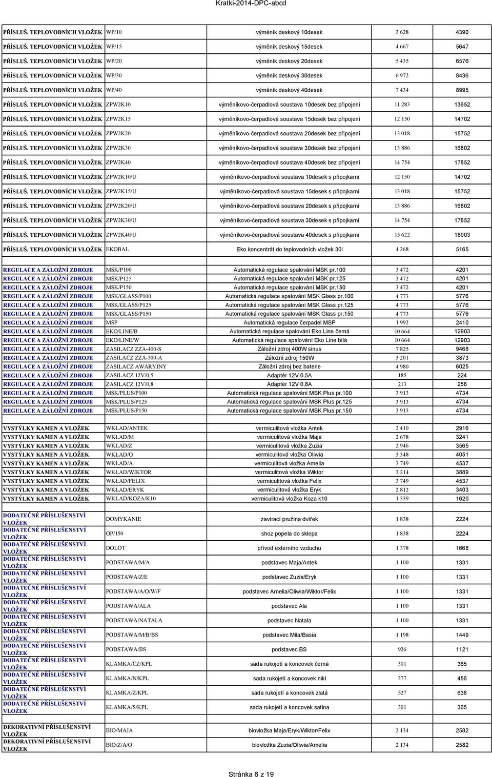 TEPLOVODNÍCH ZPW2K10 výměníkovo-čerpadlová soustava 10desek bez připojení 11 283 13652 PŘÍSLUŠ. TEPLOVODNÍCH ZPW2K15 výměníkovo-čerpadlová soustava 15desek bez připojení 12 150 14702 PŘÍSLUŠ.