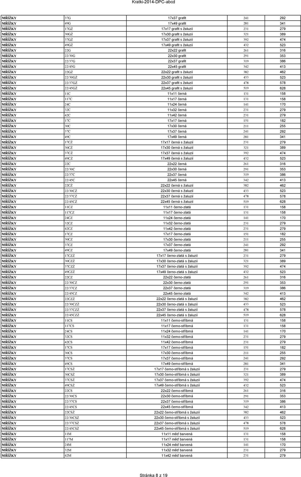 žaluzií 382 462 MŘÍŽKY 22/30GŻ 22x30 grafit s žaluzií 433 523 MŘÍŽKY 22/37GŻ 22x37 grafit s žaluzií 478 578 MŘÍŽKY 22/45GŻ 22x45 grafit s žaluzií 519 628 MŘÍŽKY 11C 11x11 černá 131 158 MŘÍŽKY 117C