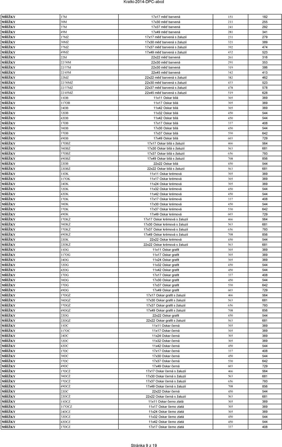 22x30 měď barvená 291 353 MŘÍŽKY 22/37M 22x30 měď barvená 319 386 MŘÍŽKY 22/45M 22x45 měď barvená 342 413 MŘÍŽKY 22MŻ 22x22 měď barvená s žaluzií 382 462 MŘÍŽKY 22/30MŻ 22x30 měď barvená s žaluzií