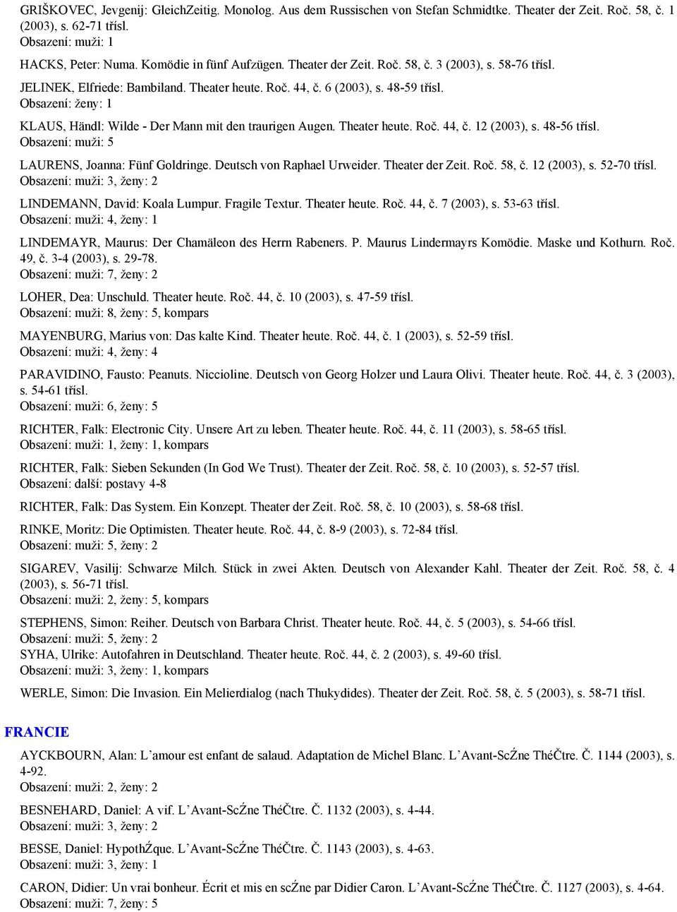 Obsazení: ženy: 1 KLAUS, Händl: Wilde - Der Mann mit den traurigen Augen. Theater heute. Roč. 44, č. 12 (2003), s. 48-56 třísl. Obsazení: muži: 5 LAURENS, Joanna: Fünf Goldringe.