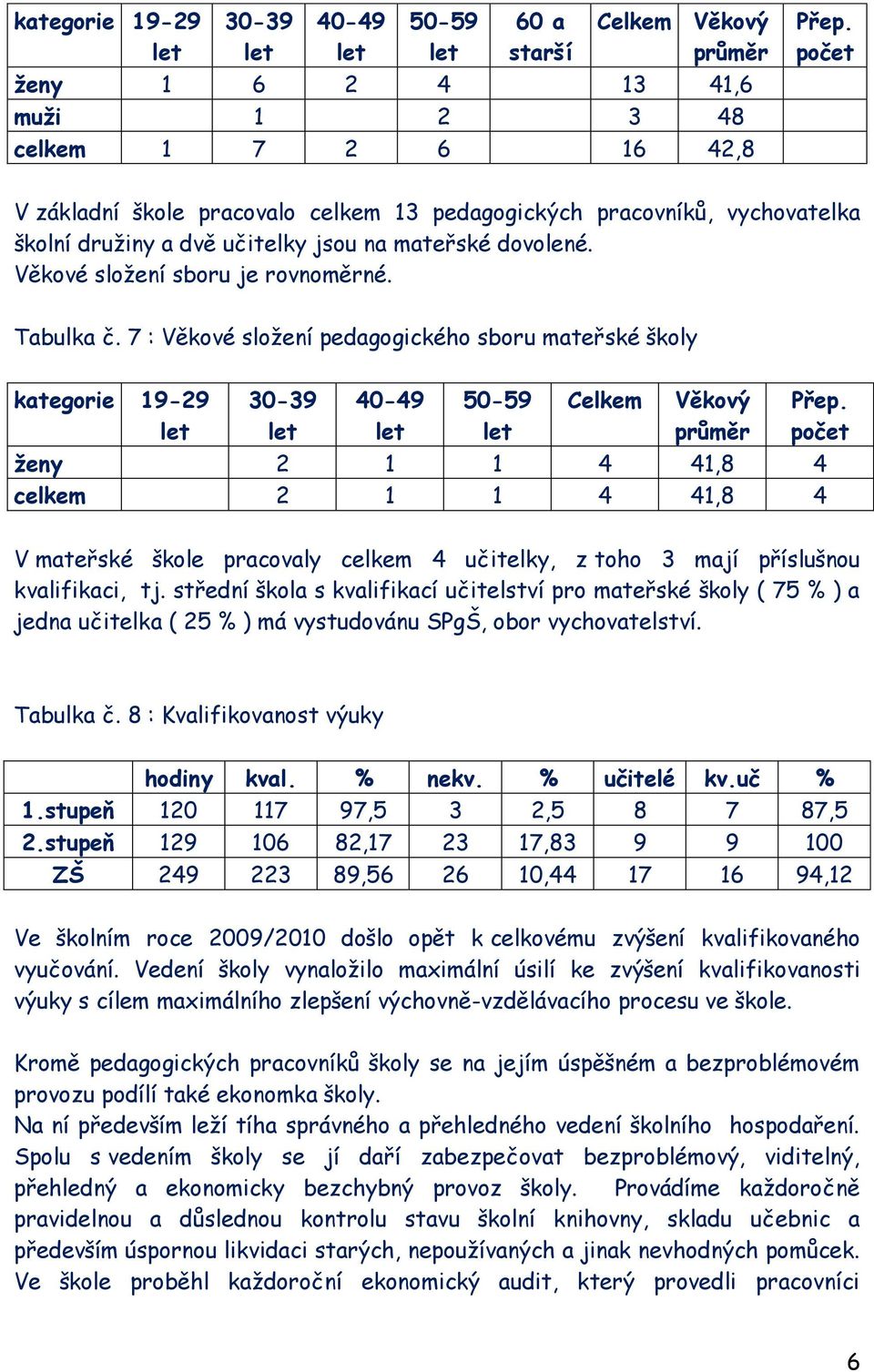 7 : Věkové sloţení pedagogického sboru mateřské školy kategorie 19-29 let 30-39 let 40-49 let 50-59 let Celkem Věkový průměr Přep.