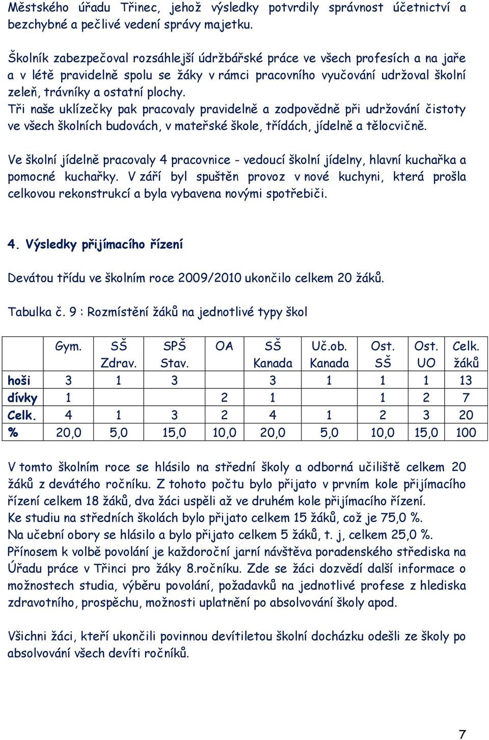 Tři naše uklízečky pak pracovaly pravidelně a zodpovědně při udrţování čistoty ve všech školních budovách, v mateřské škole, třídách, jídelně a tělocvičně.