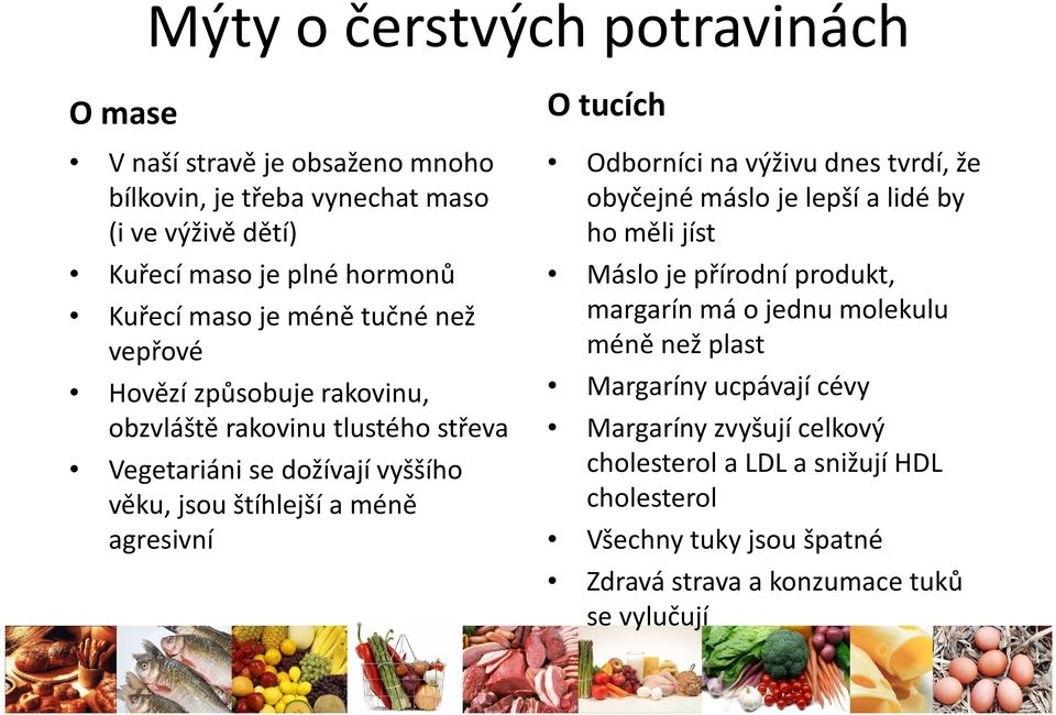 tucích Odborníci na výživu dnes tvrdí, že obyčejné máslo je lepší a lidé by ho měli jíst Máslo je přírodní produkt, margarín má o jednu molekulu méně než plast