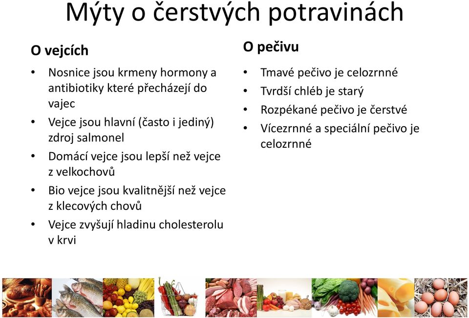 jsou kvalitnější než vejce z klecových chovů Vejce zvyšují hladinu cholesterolu v krvi O pečivu Tmavé