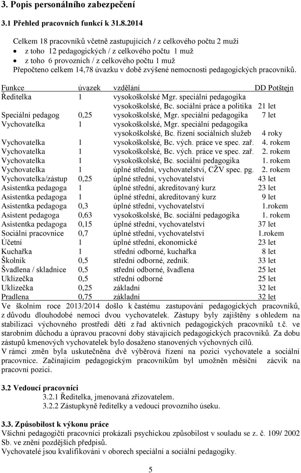 úvazku v době zvýšené nemocnosti pedagogických pracovníků. Funkce úvazek vzdělání DD Potštejn Ředitelka 1 vysokoškolské Mgr. speciální pedagogika vysokoškolské, Bc.