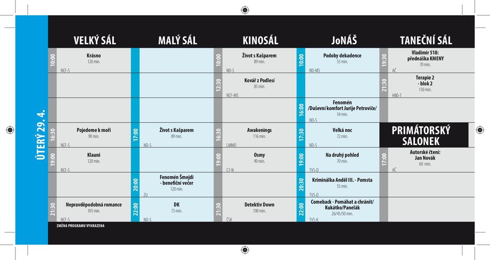 Kovář z Podlesí 85 min. Awakenings 116 min. Osmy Detektiv Down 16:00 17:30 20:30 22:00 ND-MS Podoby dekadence 53 min. Fenomén /Duševní komfort Jurije Petroviče/ 54 min. Velká noc 72 min.