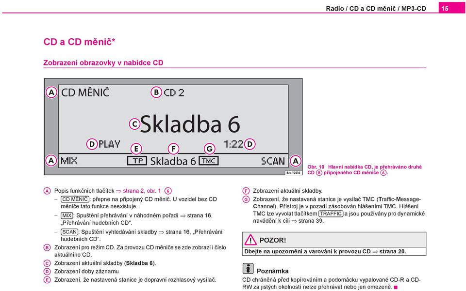 MIX : Spuštění přehrávání v náhodném pořadí strana 16, Přehrávání hudebních CD. SCAN : Spuštění vyhledávání skladby strana 16, Přehrávání hudebních CD. Zobrazení pro režim CD.