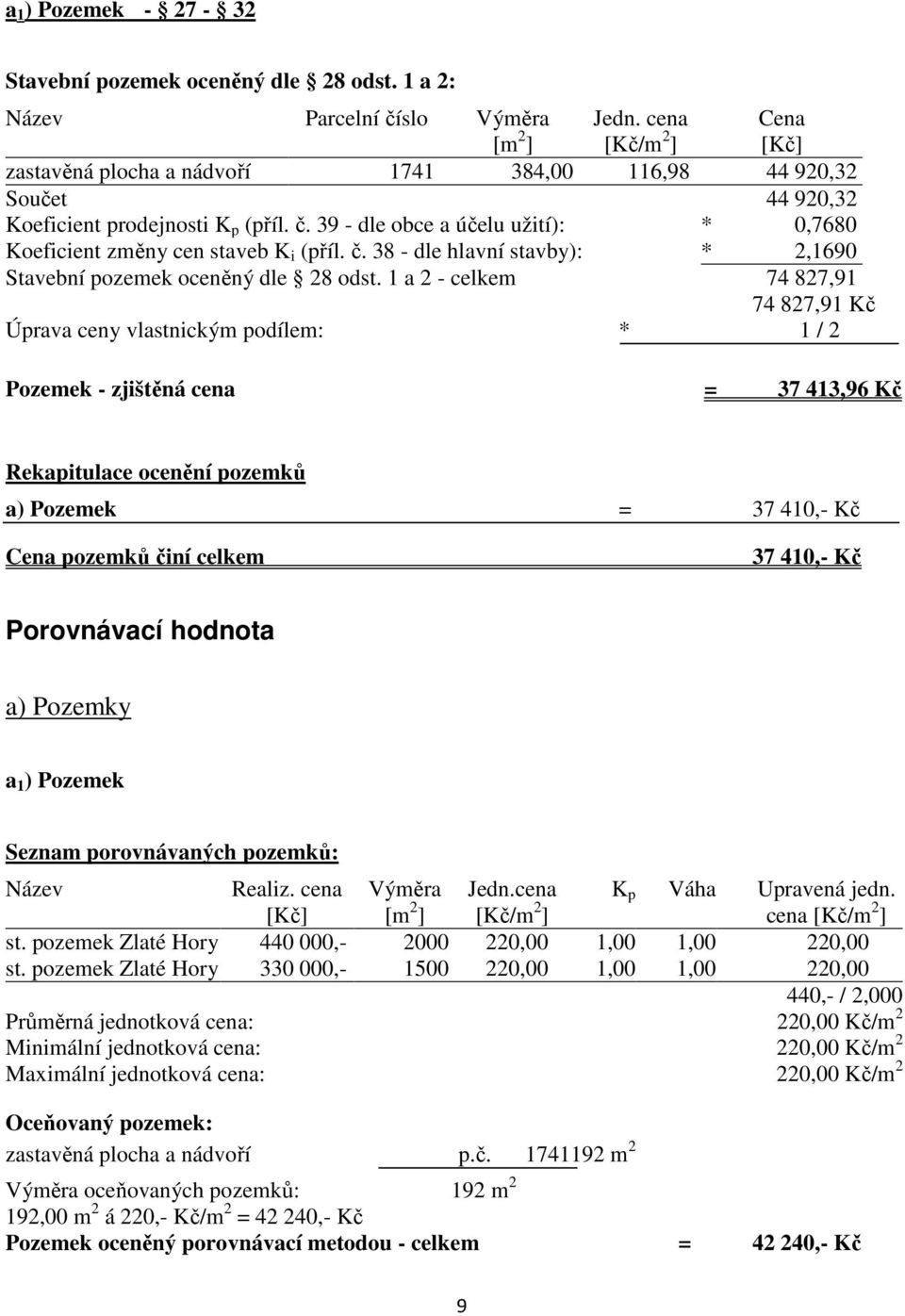 39 - dle obce a účelu užití): * 0,7680 Koeficient změny cen staveb K i (příl. č. 38 - dle hlavní stavby): * 2,1690 Stavební pozemek oceněný dle 28 odst.