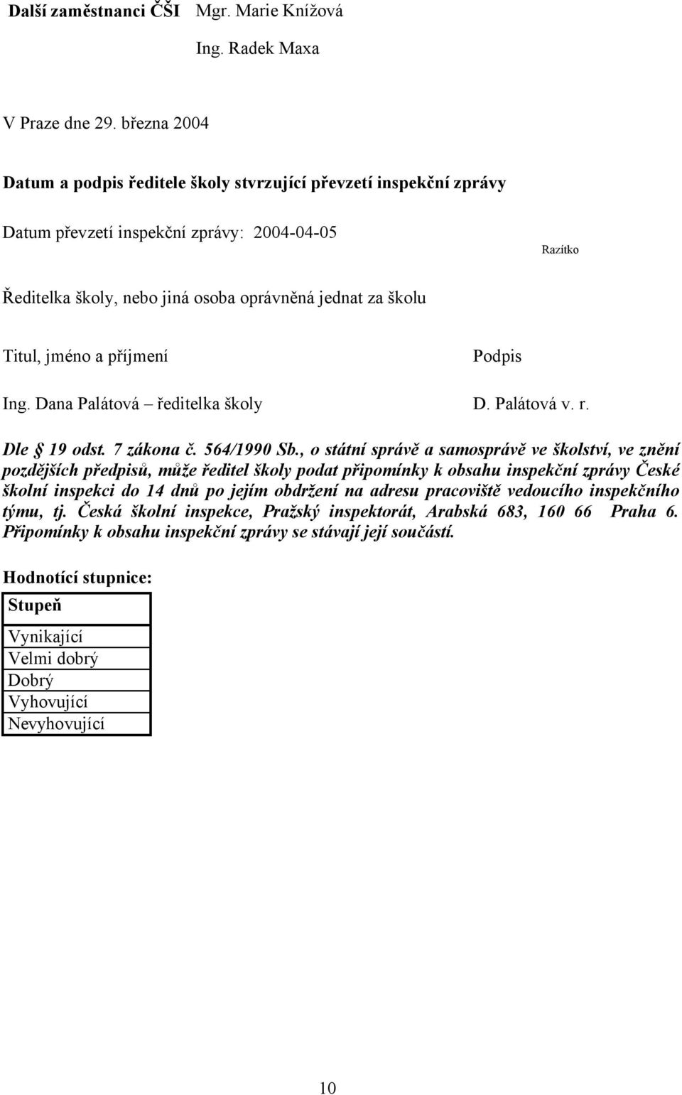 jméno a příjmení Podpis Ing. Dana Palátová ředitelka školy D. Palátová v. r. Dle 19 odst. 7 zákona č. 564/1990 Sb.