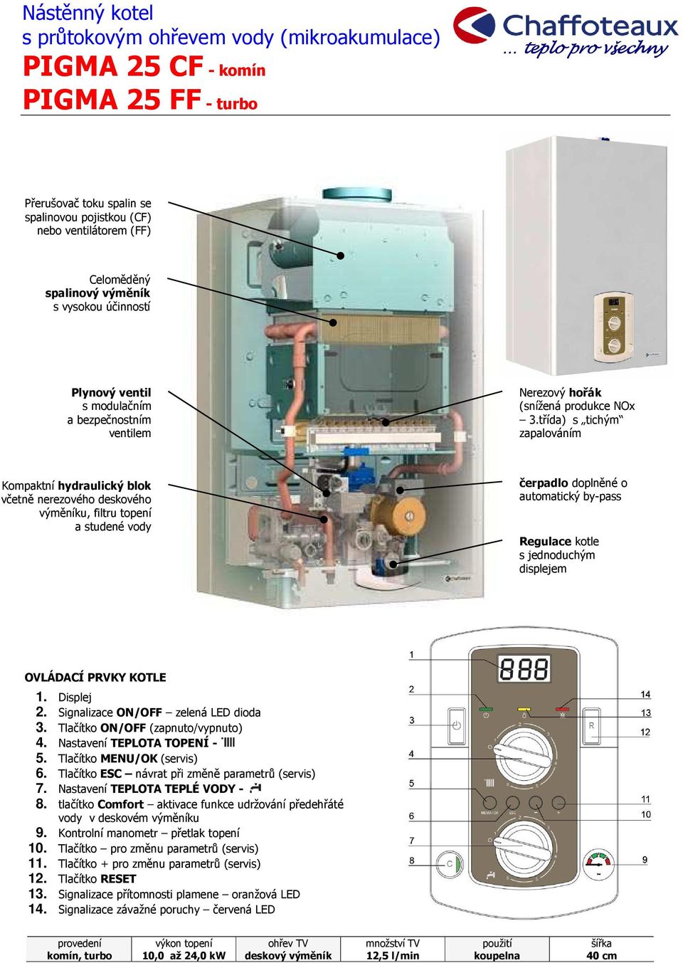 třída) s tichým zapalováním Kompaktní hydraulický blok včetně nerezového deskového výměníku, filtru topení a studené vody čerpadlo doplněné o automatický by-pass Regulace kotle s jednoduchým