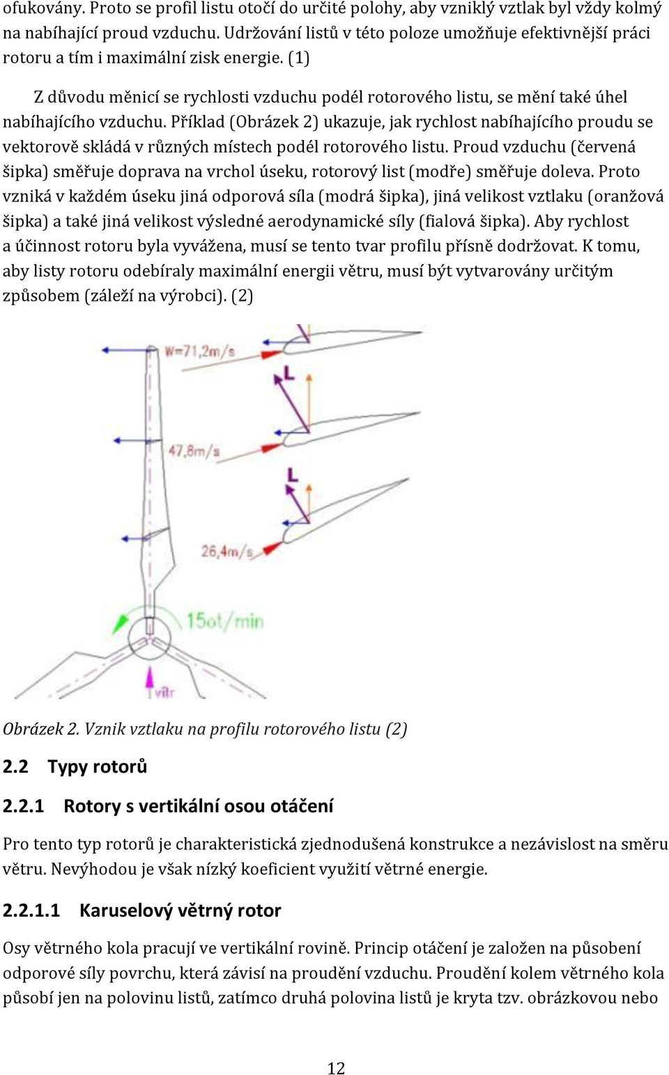 (1) Z důvodu měnicí se rychlosti vzduchu podél rotorového listu, se mění také úhel nabíhajícího vzduchu.