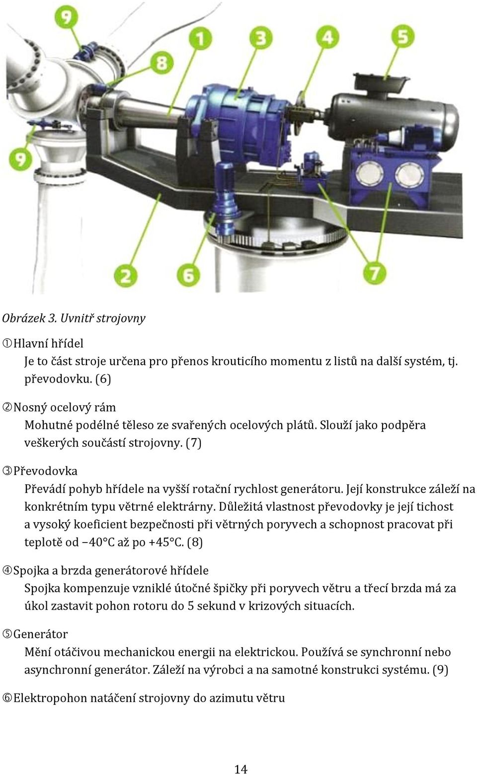 Její konstrukce záleží na konkrétním typu větrné elektrárny.