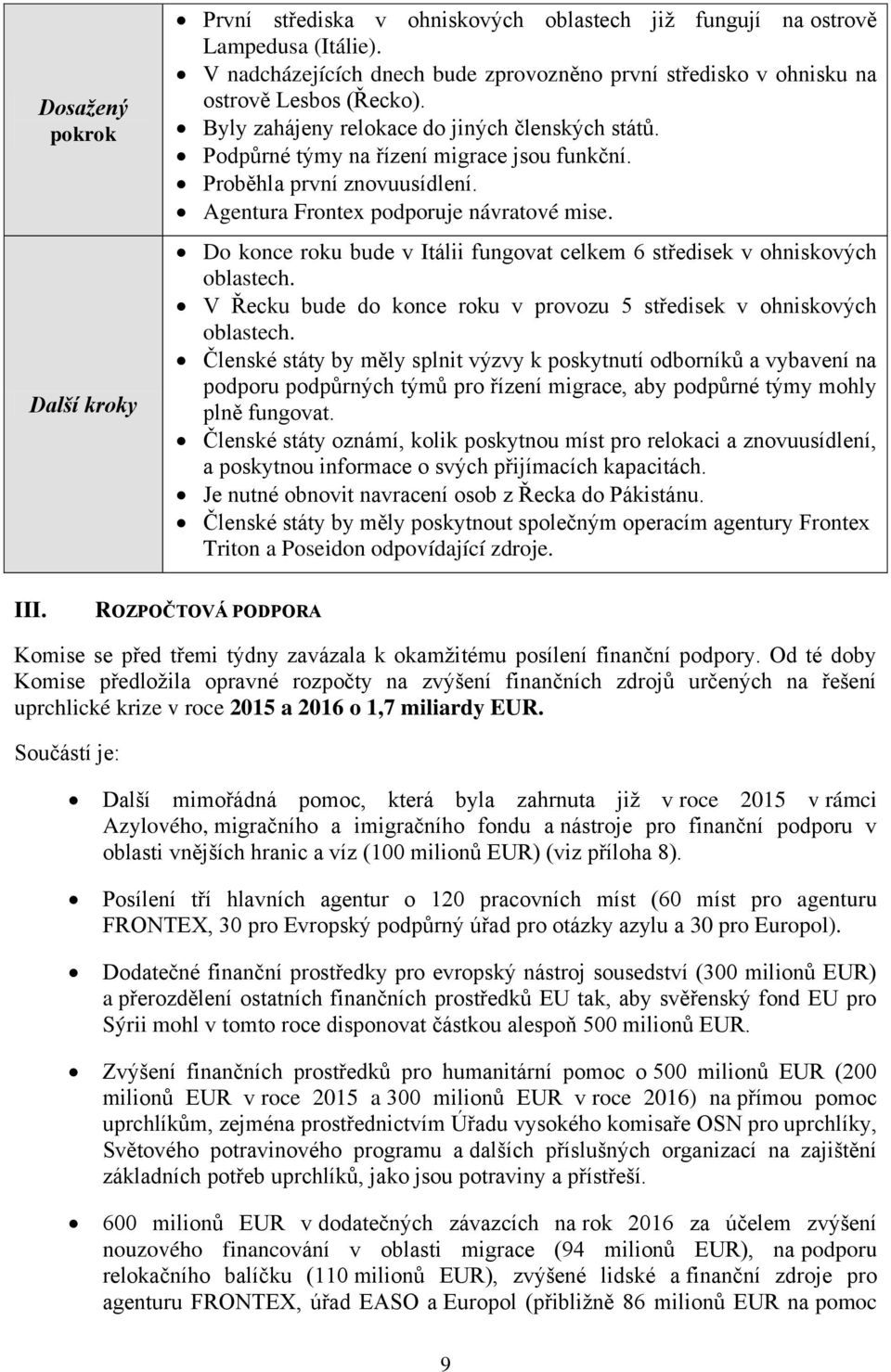 Proběhla první znovuusídlení. Agentura Frontex podporuje návratové mise. Do konce roku bude v Itálii fungovat celkem 6 středisek v ohniskových oblastech.