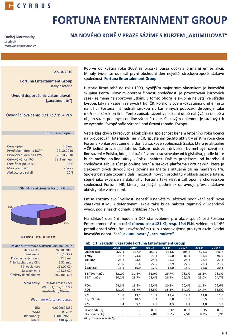 den na GPW 28.10.2010 Celkový výnos IPO 78,3 mil.