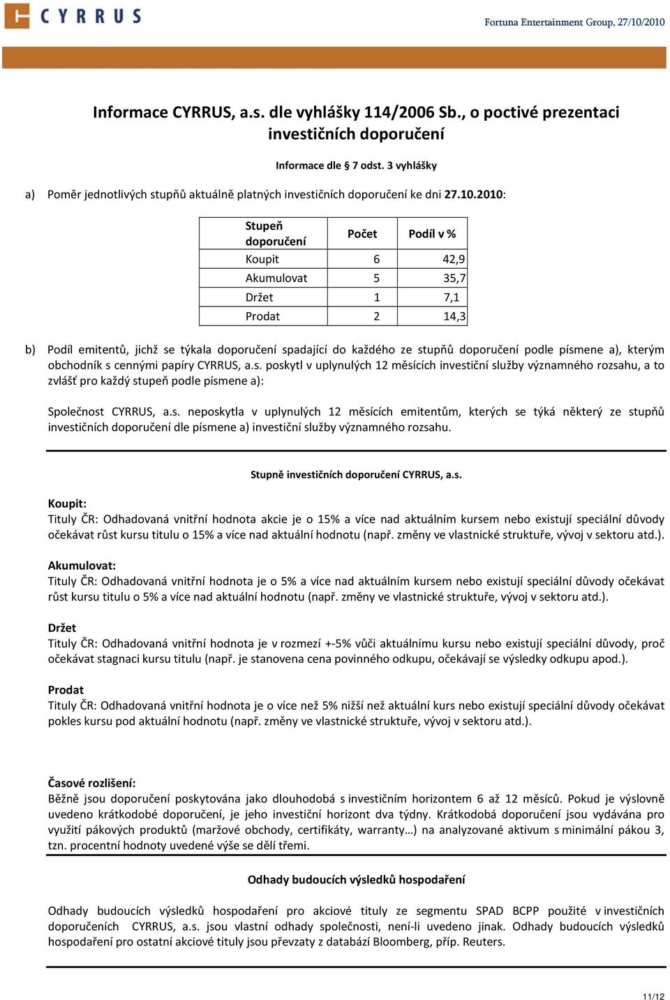 2010: Stupeň doporučení Počet Podíl v % Koupit 6 42,9 Akumulovat 5 35,7 Držet 1 7,1 Prodat 2 14,3 b) Podíl emitentů, jichž se týkala doporučení spadající do každého ze stupňů doporučení podle písmene