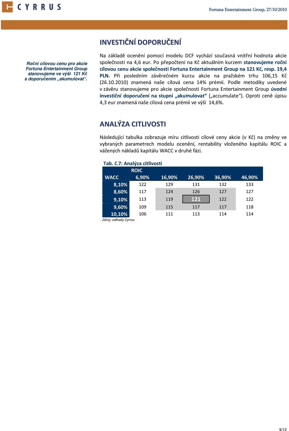 Po přepočtení na Kč aktuálním kurzem stanovujeme roční cílovou cenu akcie společnosti Fortuna Entertainment Group na 121 Kč, resp. 19,4 PLN.