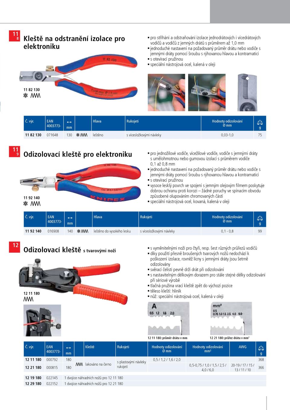 01648 130 leštěno s vícesložkovými návleky 0,03-1,0 5 11 9 odizolovací kleště pro elektroniku 11 92 140 pro jednožilové vodiče, vícežilové vodiče, vodiče s jemnými dráty s umělohmotnou nebo umovou