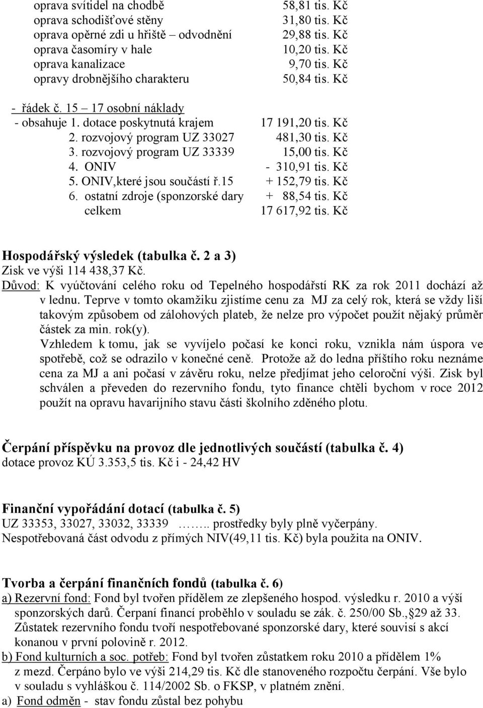 rozvojový program UZ 33339 15,00 tis. Kč 4. ONIV - 310,91 tis. Kč 5. ONIV,které jsou součástí ř.15 + 152,79 tis. Kč 6. ostatní zdroje (sponzorské dary + 88,54 tis. Kč celkem 17 617,92 tis.