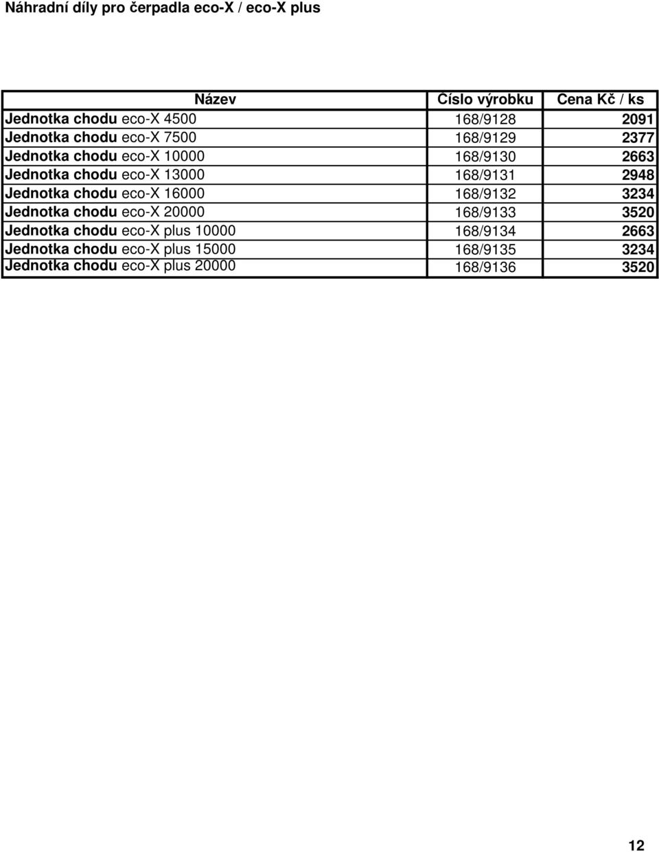 168/9131 2948 Jednotka chodu eco-x 16000 168/9132 3234 Jednotka chodu eco-x 20000 168/9133 3520 Jednotka chodu