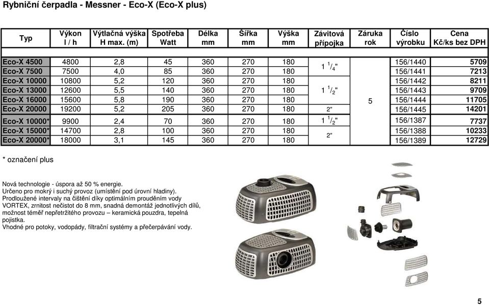 9900 2,4 70 360 270 180 1 1 / 2 " 156/1387 7737 Eco-X 15000* 14700 2,8 100 360 270 180 156/1388 10233 2" Eco-X 20000* 18000 3,1 145 360 270 180 156/1389 12729 * označení plus Nová technologie -