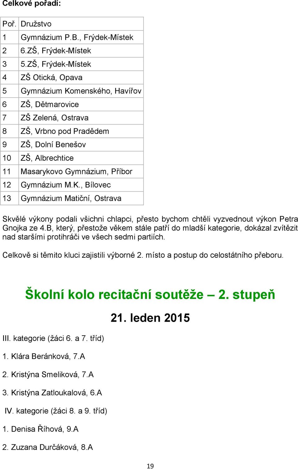 Příbor 12 Gymnázium M.K., Bílovec 13 Gymnázium Matiční, Ostrava Skvělé výkony podali všichni chlapci, přesto bychom chtěli vyzvednout výkon Petra Gnojka ze 4.