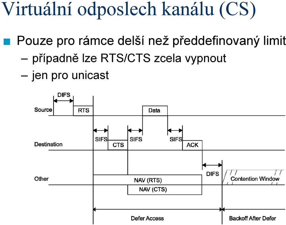 předdefiovaý limit případě