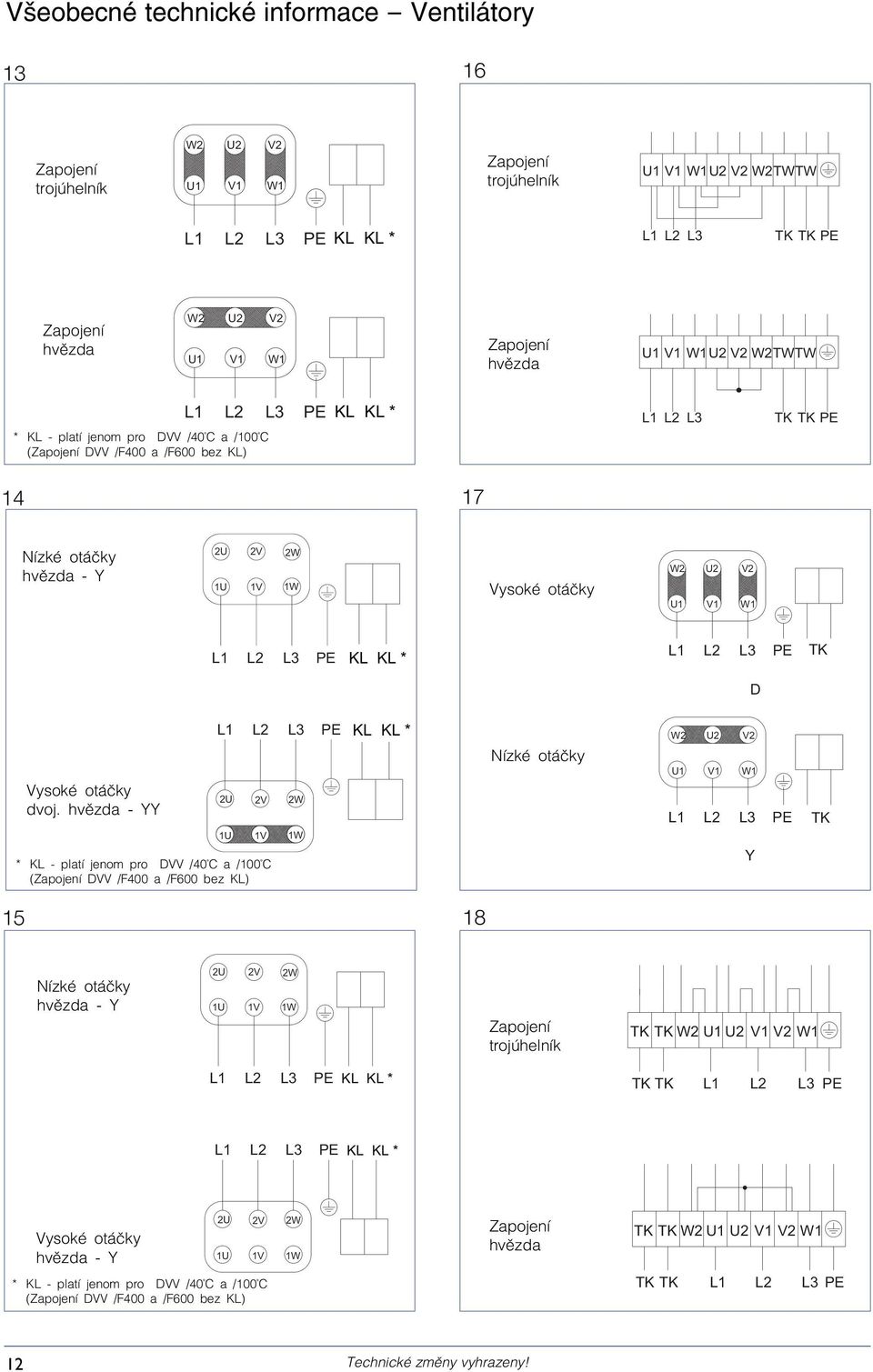 - YY * - platí jenom pro DVV /40 C a /100 C ( DVV /F400 a /F600 bez ) 2U 1U 2V 1V 2W 1W * Nízké otáčky Y T 15 18
