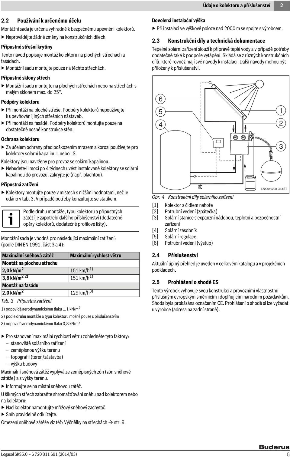 Přípustné sklony střech Montážní sadu montujte na plochých střechách nebo na střechách s malým sklonem max. do 5.