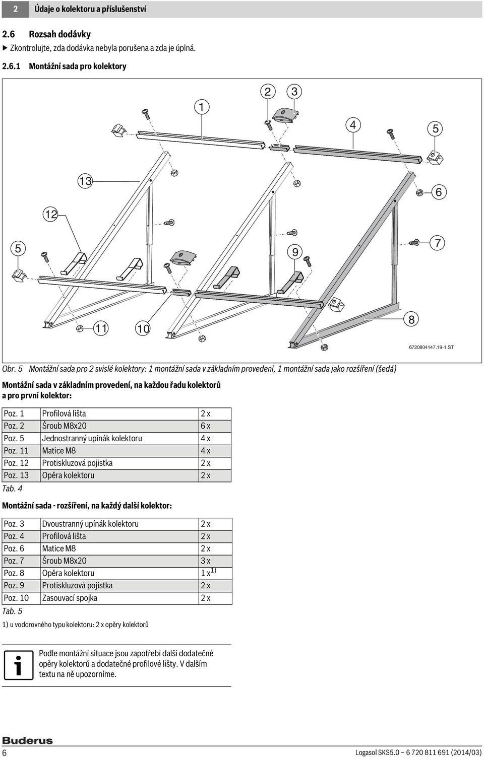 Profilová lišta x Poz. Šroub M8x0 6 x Poz. 5 Jednostranný upínák kolektoru 4 x Poz. Matice M8 4 x Poz. Protiskluzová pojistka x Poz. 3 Opěra kolektoru x Tab.