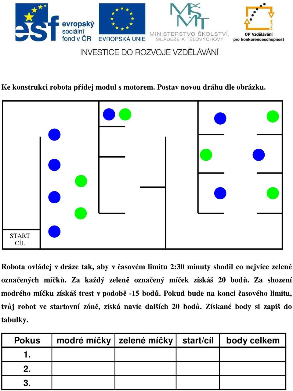 Za každý zeleně označený míček získáš 20 bodů. Za shození modrého míčku získáš trest v podobě -15 bodů.