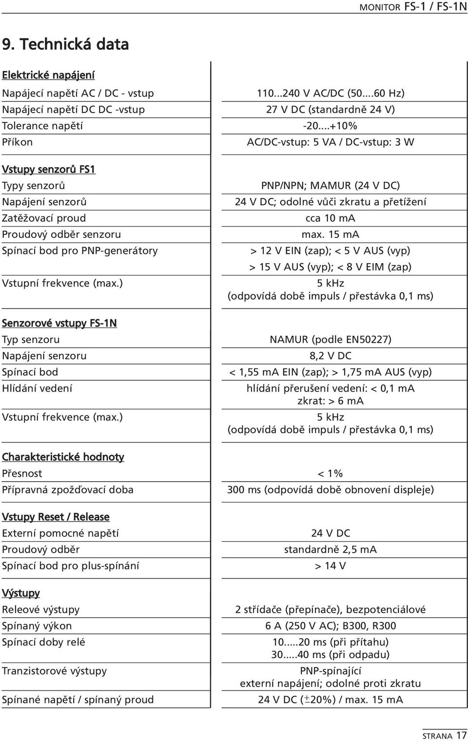 ) Senzorové vstupy FS-1N Typ senzoru Napájení senzoru Spínací bod Hlídání vedení Vstupní frekvence (max.) PNP/NPN; MAMUR (24 V DC) 24 V DC; odolné vůči zkratu a přetížení cca 10 ma max.