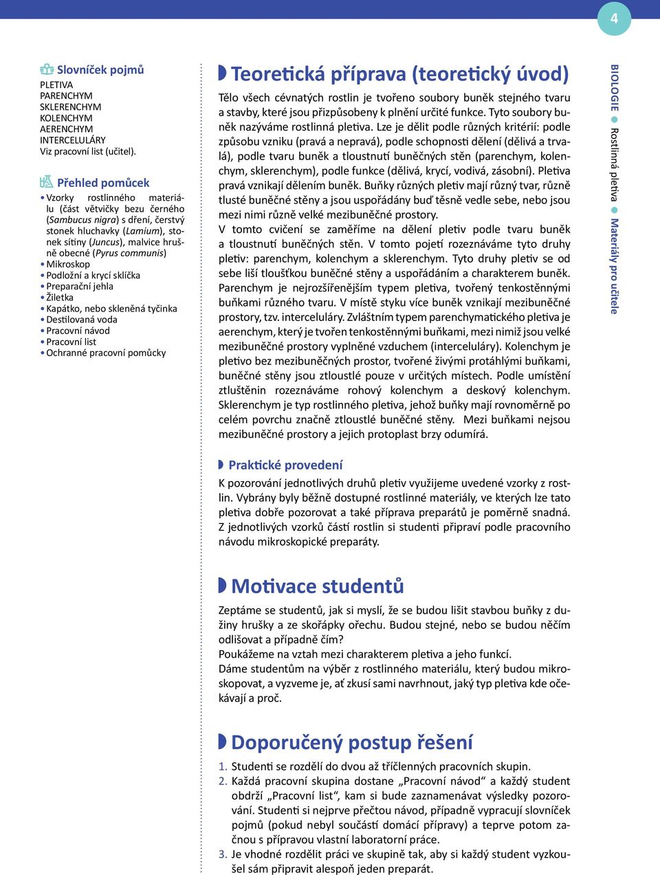 Mikroskop Podložní a krycí sklíčka Preparační jehla Žiletka Kapátko, nebo skleněná tyčinka Destilovaná voda Pracovní návod Pracovní list Ochranné pracovní pomůcky Teoretická příprava (teoretický