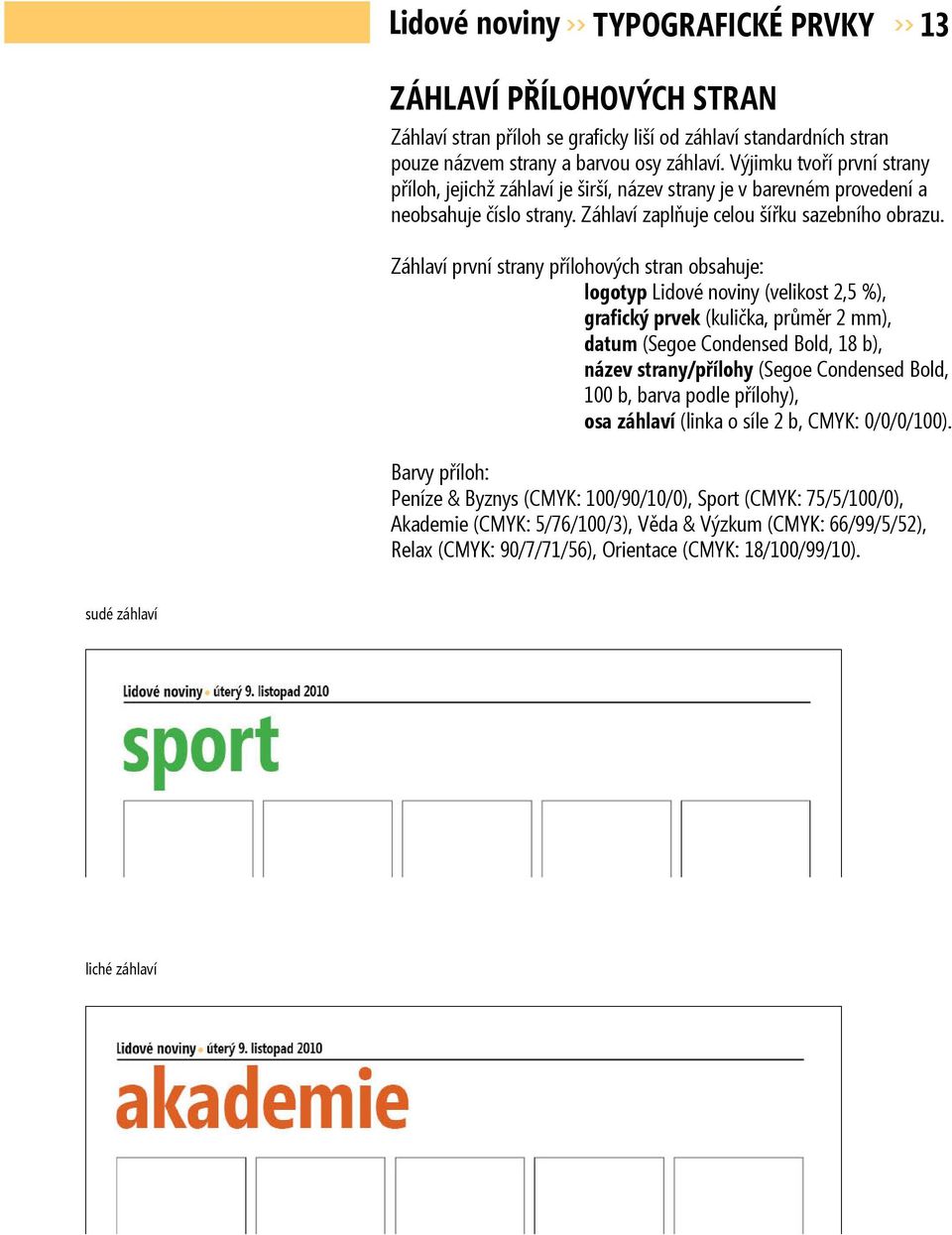 Záhlaví první strany přílohových stran obsahuje: logotyp Lidové noviny (velikost 2,5 %), grafický prvek (kulička, průměr 2 mm), datum (Segoe Condensed Bold, 18 b), název strany/přílohy (Segoe